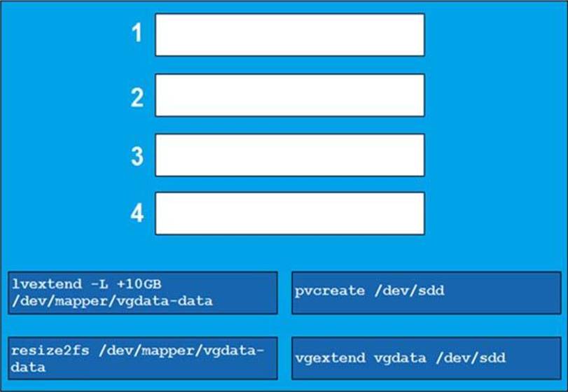 Exam XK0-004 Quick Prep